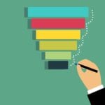 sales funnel software jpg